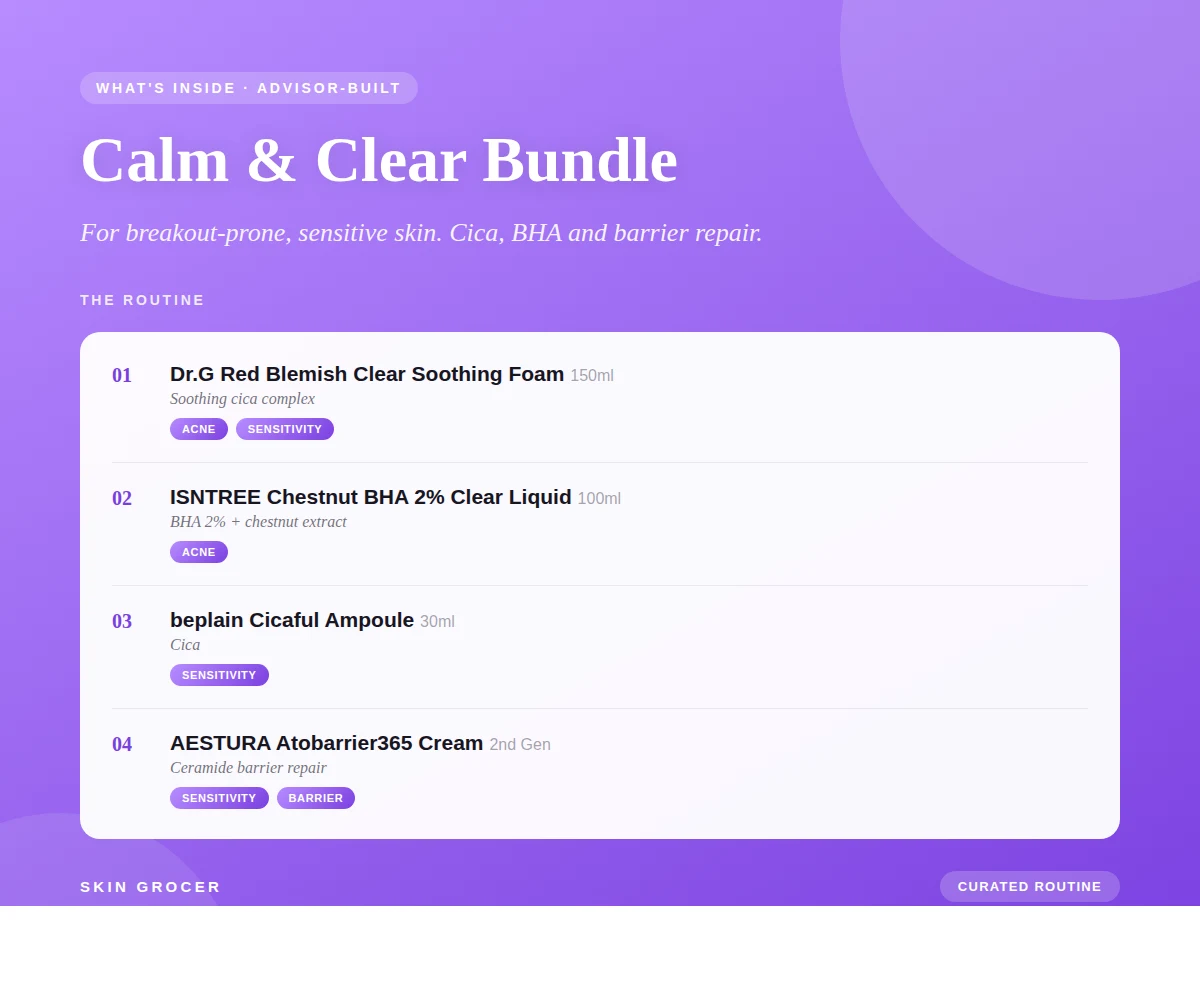 Routine overview for Calm & Clear Bundle