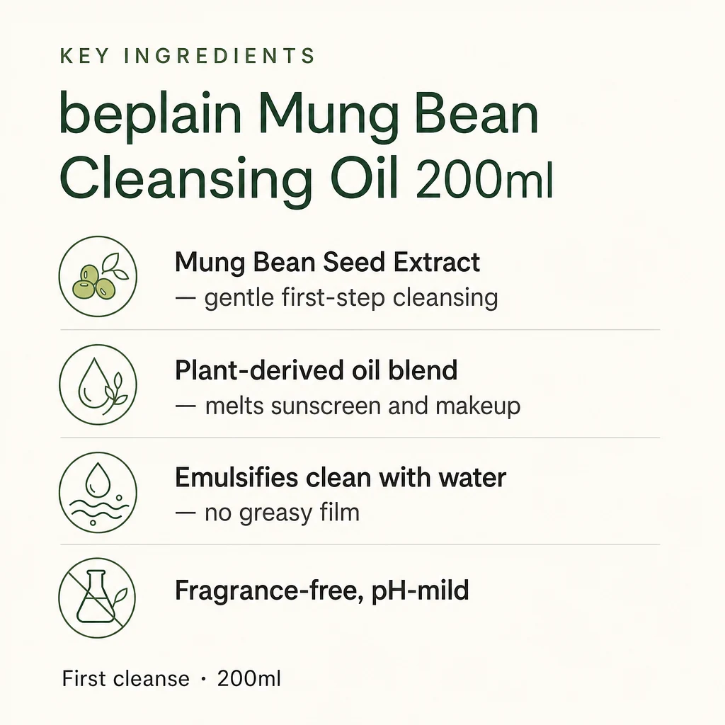 Key ingredients panel for beplain Mung Bean Cleansing Oil: mung bean seed extract and a plant-derived oil blend
