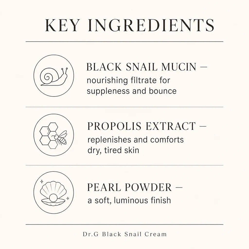 Key ingredients panel for Dr.G Black Snail Cream: black snail mucin, propolis extract and pearl powder