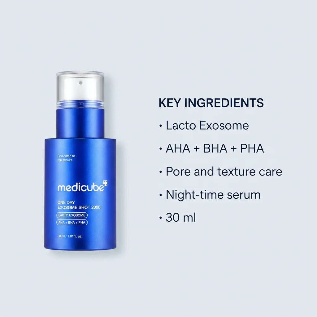 Key ingredients in MEDICUBE One Day Exosome Shot 2000: lacto exosome with AHA, BHA and PHA for pore and texture care