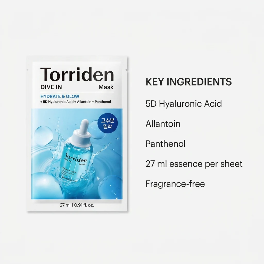 Key ingredients panel for TORRIDEN DIVE IN Mask: 5D hyaluronic acid, allantoin, panthenol, 27ml essence per sheet, fragrance-free